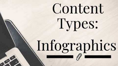 Content Types: Infographics